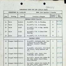 Compartment check off